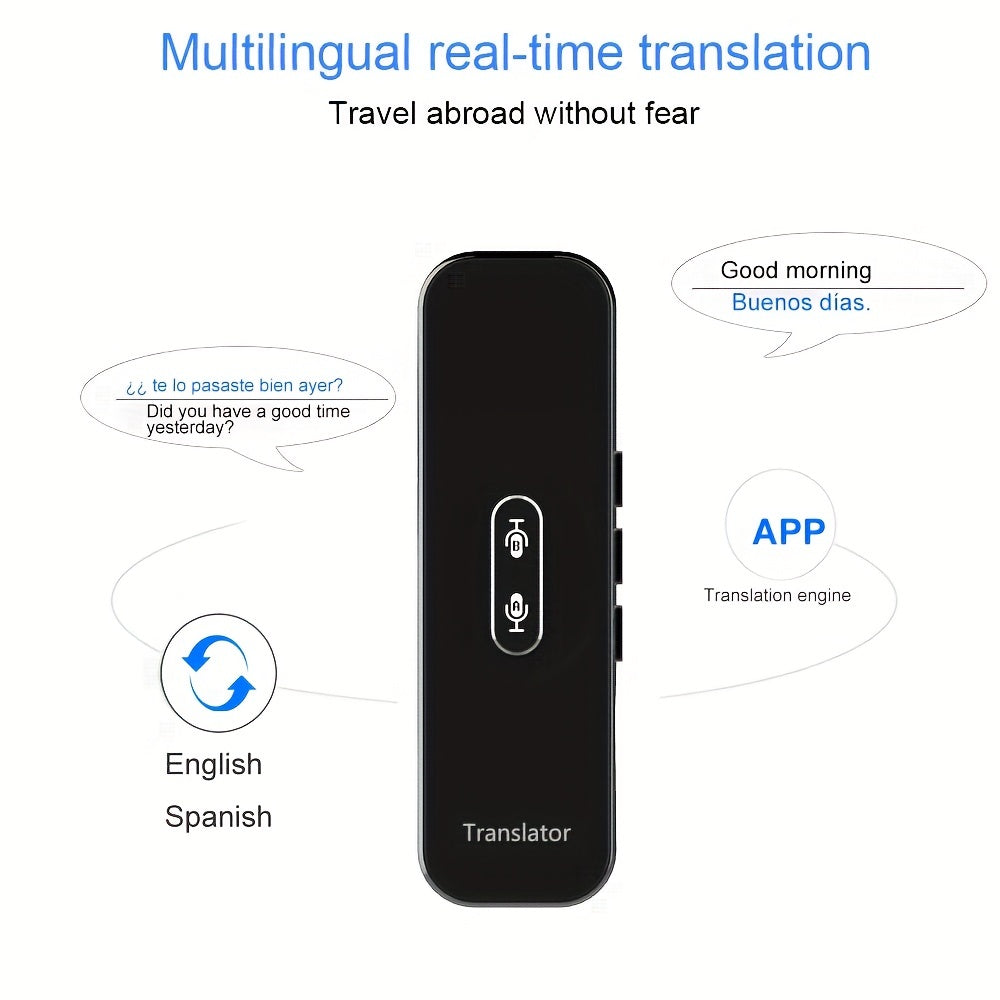 Smart Voice Translator 137 Languages