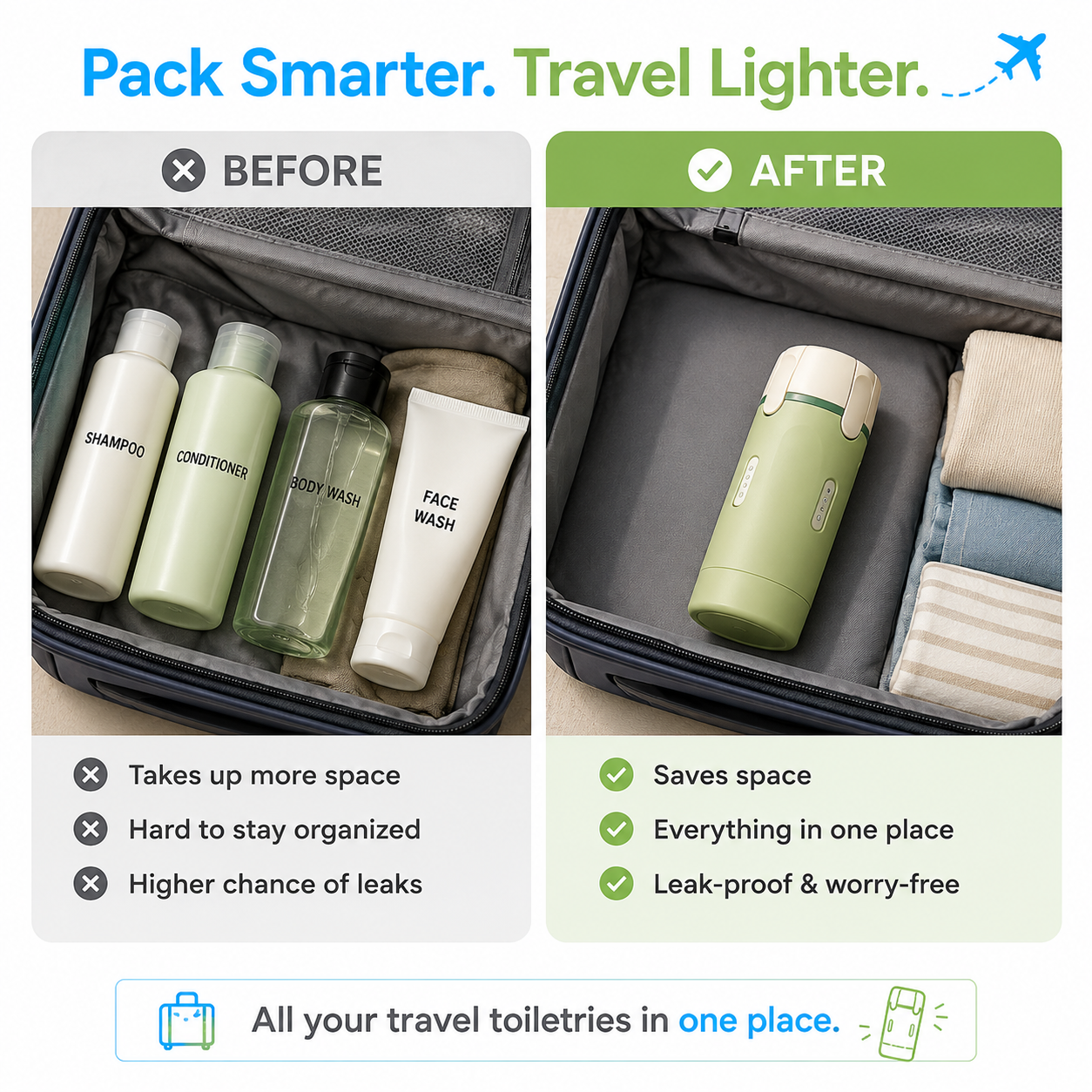 Packsy 4-in-1 Travel Dispenser