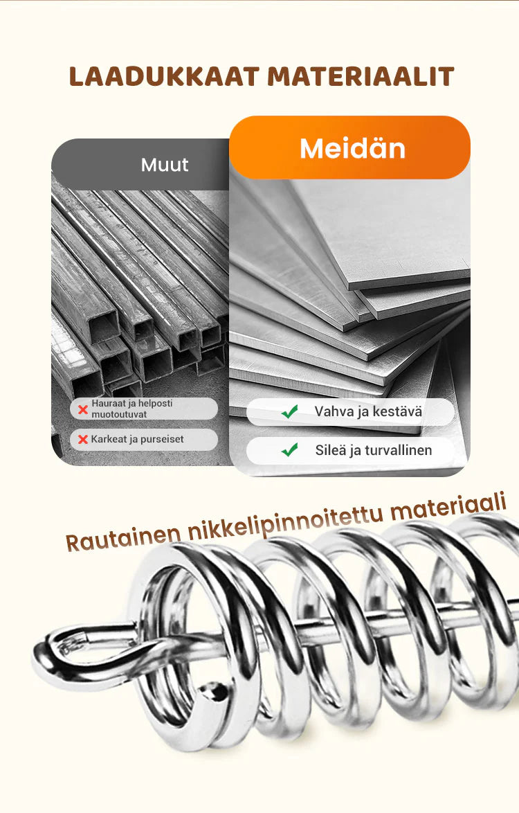 Premium Materials — solid iron nickel-plated finish